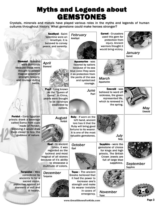 Activity Packet Sheet