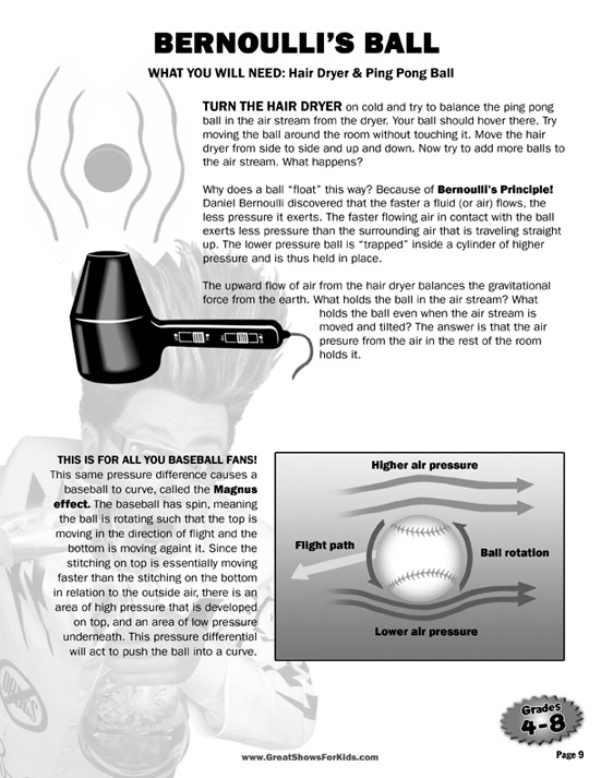 Activity Packet Sheet